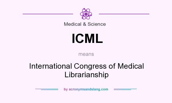 What does ICML mean? It stands for International Congress of Medical Librarianship