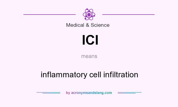 What does ICI mean? It stands for inflammatory cell infiltration