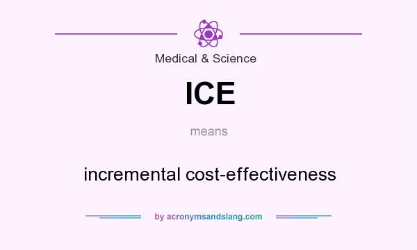 What does ICE mean? It stands for incremental cost-effectiveness