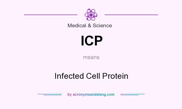 What does ICP mean? It stands for Infected Cell Protein