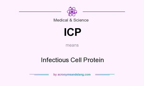 What does ICP mean? It stands for Infectious Cell Protein