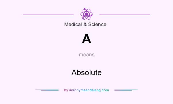 What does A mean? It stands for Absolute