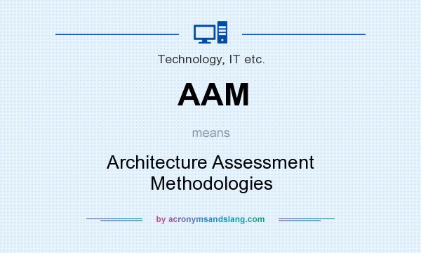 What does AAM mean? It stands for Architecture Assessment Methodologies