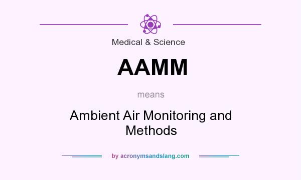 What does AAMM mean? It stands for Ambient Air Monitoring and Methods