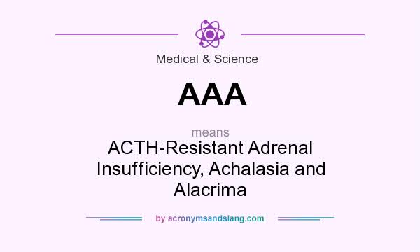 What does AAA mean? It stands for ACTH-Resistant Adrenal Insufficiency, Achalasia and Alacrima
