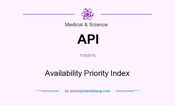 What does API mean? It stands for Availability Priority Index