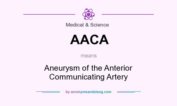 What does AACA mean? It stands for Aneurysm of the Anterior Communicating Artery