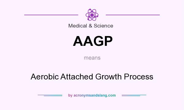 What does AAGP mean? It stands for Aerobic Attached Growth Process