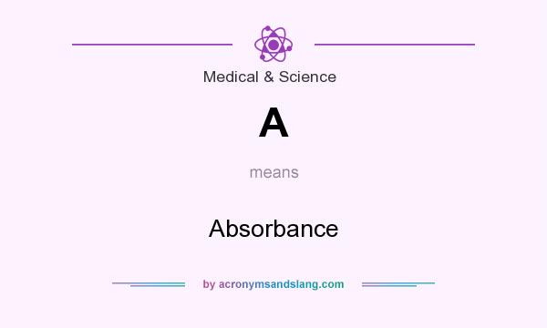 What does A mean? It stands for Absorbance