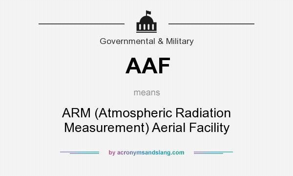 What does AAF mean? It stands for ARM (Atmospheric Radiation Measurement) Aerial Facility