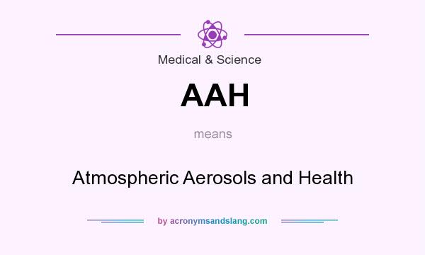 What does AAH mean? It stands for Atmospheric Aerosols and Health