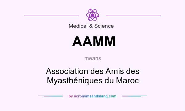 What does AAMM mean? It stands for Association des Amis des Myasthéniques du Maroc