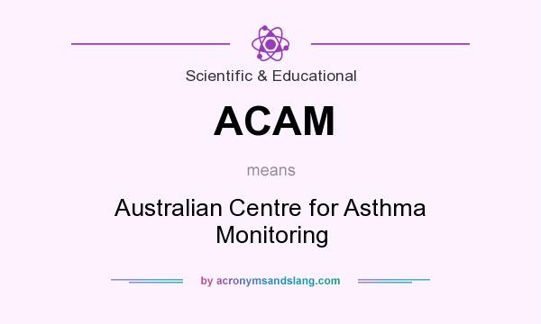 What does ACAM mean? It stands for Australian Centre for Asthma Monitoring