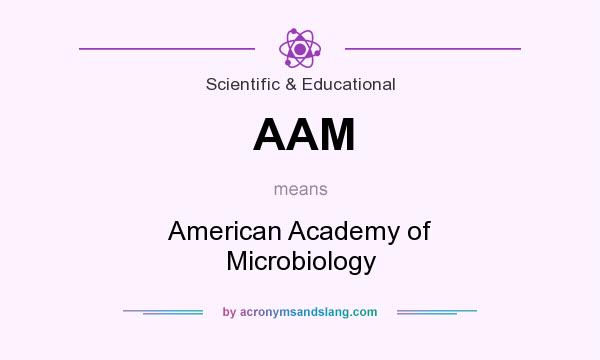 What does AAM mean? It stands for American Academy of Microbiology