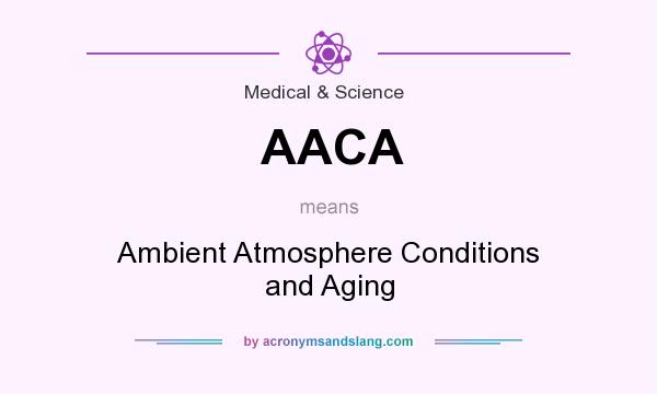 What does AACA mean? It stands for Ambient Atmosphere Conditions and Aging