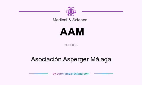 What does AAM mean? It stands for Asociación Asperger Málaga