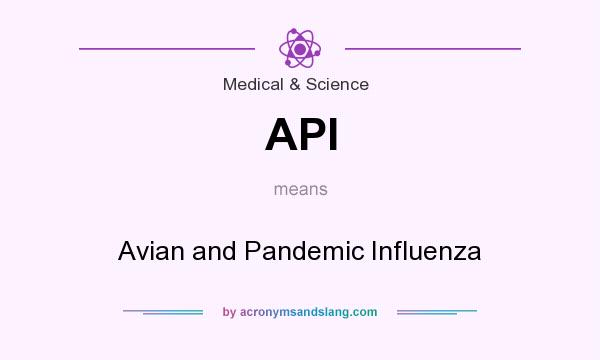 What does API mean? It stands for Avian and Pandemic Influenza