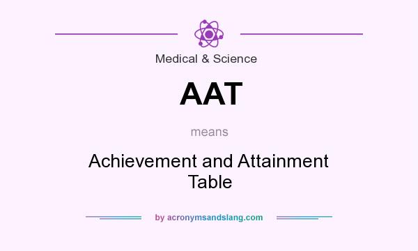 What does AAT mean? It stands for Achievement and Attainment Table