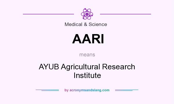 What does AARI mean? It stands for AYUB Agricultural Research Institute