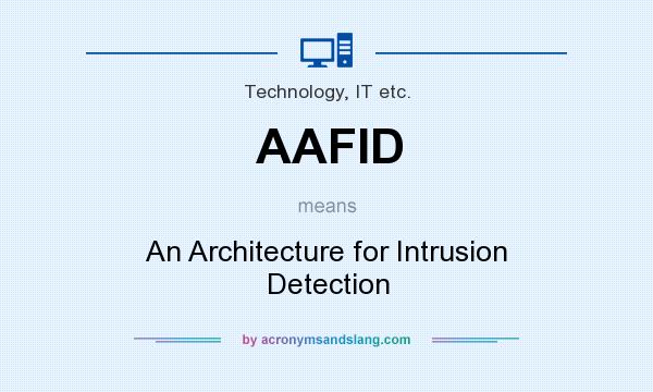 What does AAFID mean? It stands for An Architecture for Intrusion Detection