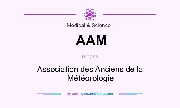 What does AAM mean? It stands for Association des Anciens de la Météorologie