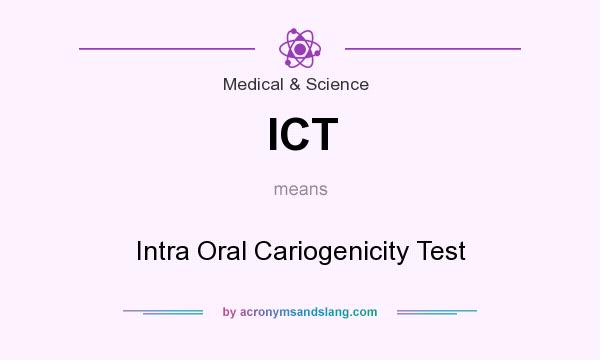 What does ICT mean? It stands for Intra Oral Cariogenicity Test