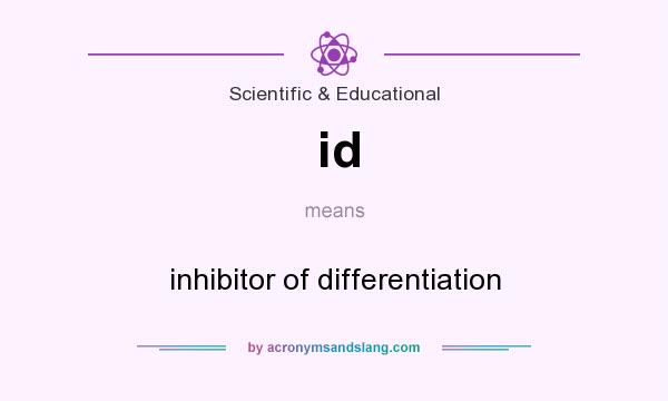 What does id mean? It stands for inhibitor of differentiation