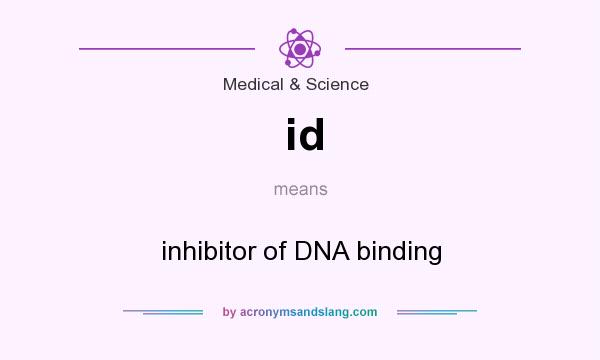 What does id mean? It stands for inhibitor of DNA binding