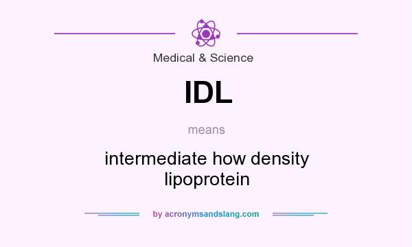 What does IDL mean? It stands for intermediate how density lipoprotein