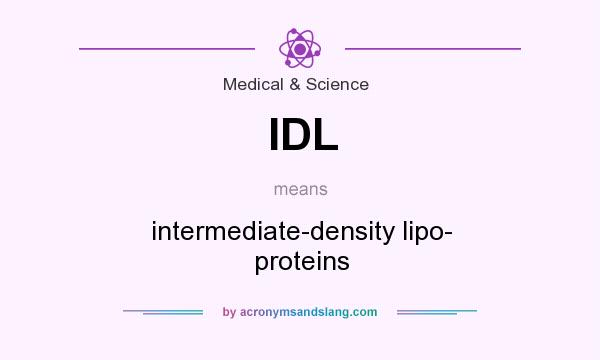 What does IDL mean? It stands for intermediate-density lipo- proteins