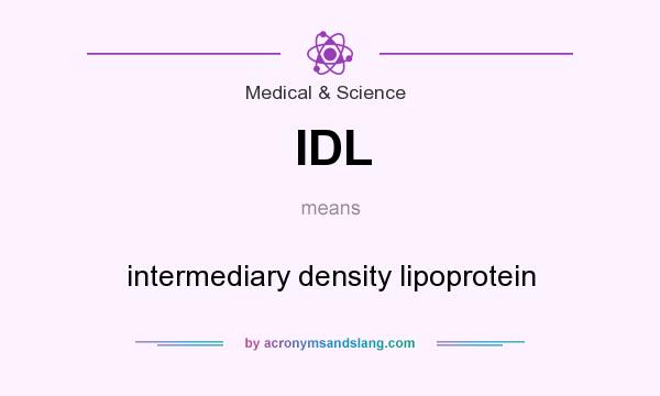 What does IDL mean? It stands for intermediary density lipoprotein