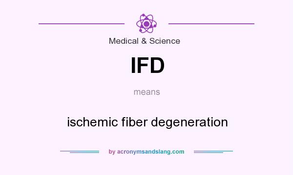 What does IFD mean? It stands for ischemic fiber degeneration
