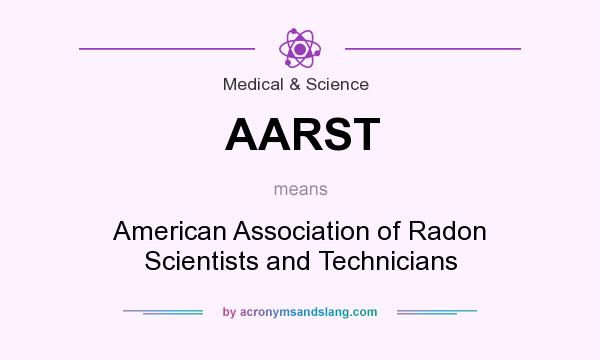 What does AARST mean? It stands for American Association of Radon Scientists and Technicians