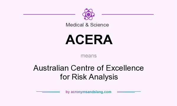What does ACERA mean? It stands for Australian Centre of Excellence for Risk Analysis