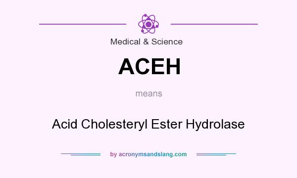 What does ACEH mean? It stands for Acid Cholesteryl Ester Hydrolase