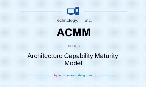 What does ACMM mean? It stands for Architecture Capability Maturity Model