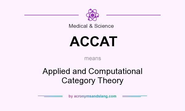 What does ACCAT mean? It stands for Applied and Computational Category Theory