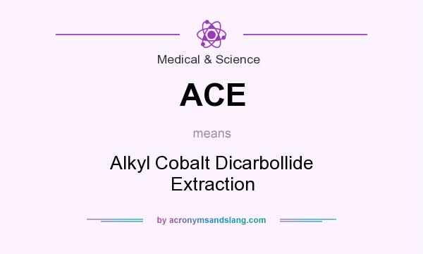 What does ACE mean? It stands for Alkyl Cobalt Dicarbollide Extraction