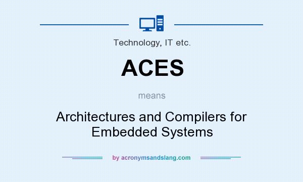 What does ACES mean? It stands for Architectures and Compilers for Embedded Systems