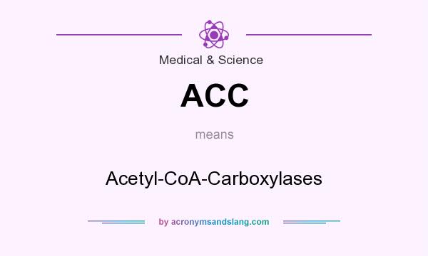 What does ACC mean? It stands for Acetyl-CoA-Carboxylases