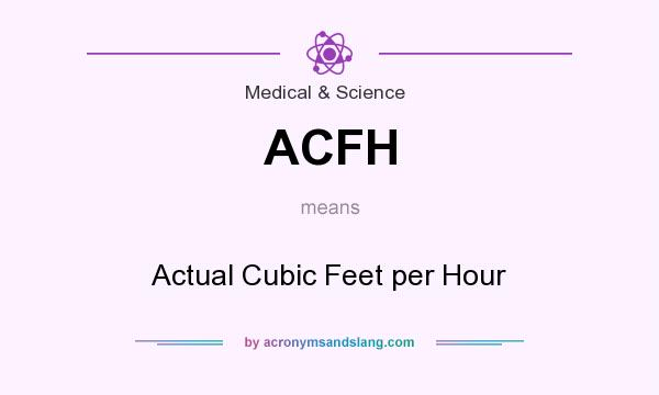 What does ACFH mean? It stands for Actual Cubic Feet per Hour