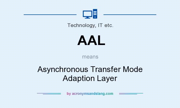 What does AAL mean? It stands for Asynchronous Transfer Mode Adaption Layer