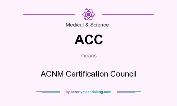 What does ACC mean? It stands for ACNM Certification Council