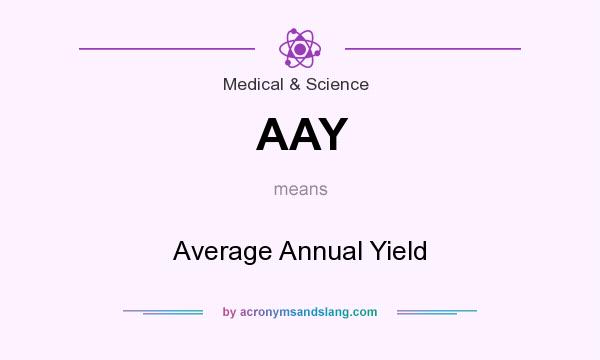What does AAY mean? It stands for Average Annual Yield