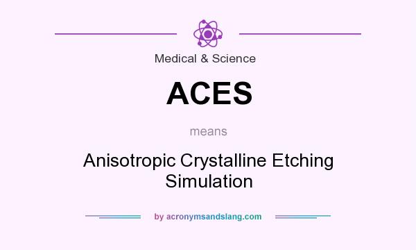 What does ACES mean? It stands for Anisotropic Crystalline Etching Simulation