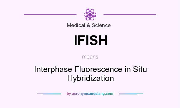 What does IFISH mean? It stands for Interphase Fluorescence in Situ Hybridization