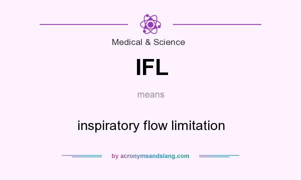 What does IFL mean? It stands for inspiratory flow limitation