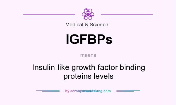 What does IGFBPs mean? It stands for Insulin-like growth factor binding proteins levels