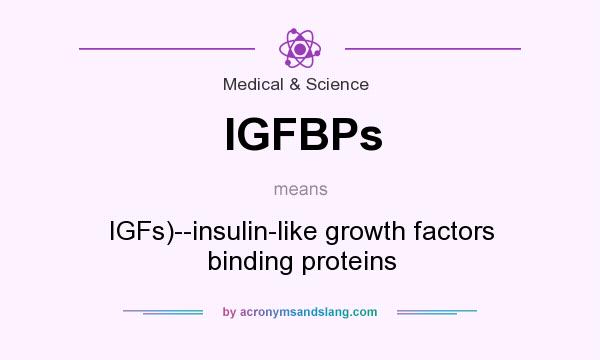 What does IGFBPs mean? It stands for IGFs)--insulin-like growth factors binding proteins