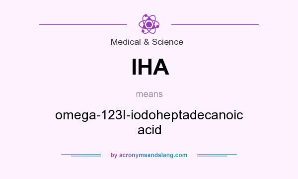 What does IHA mean? It stands for omega-123I-iodoheptadecanoic acid